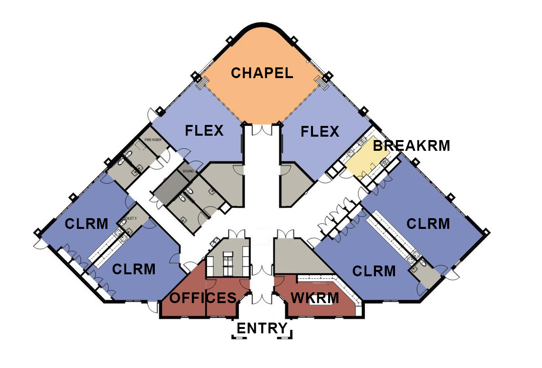 plan rm names plan rm names